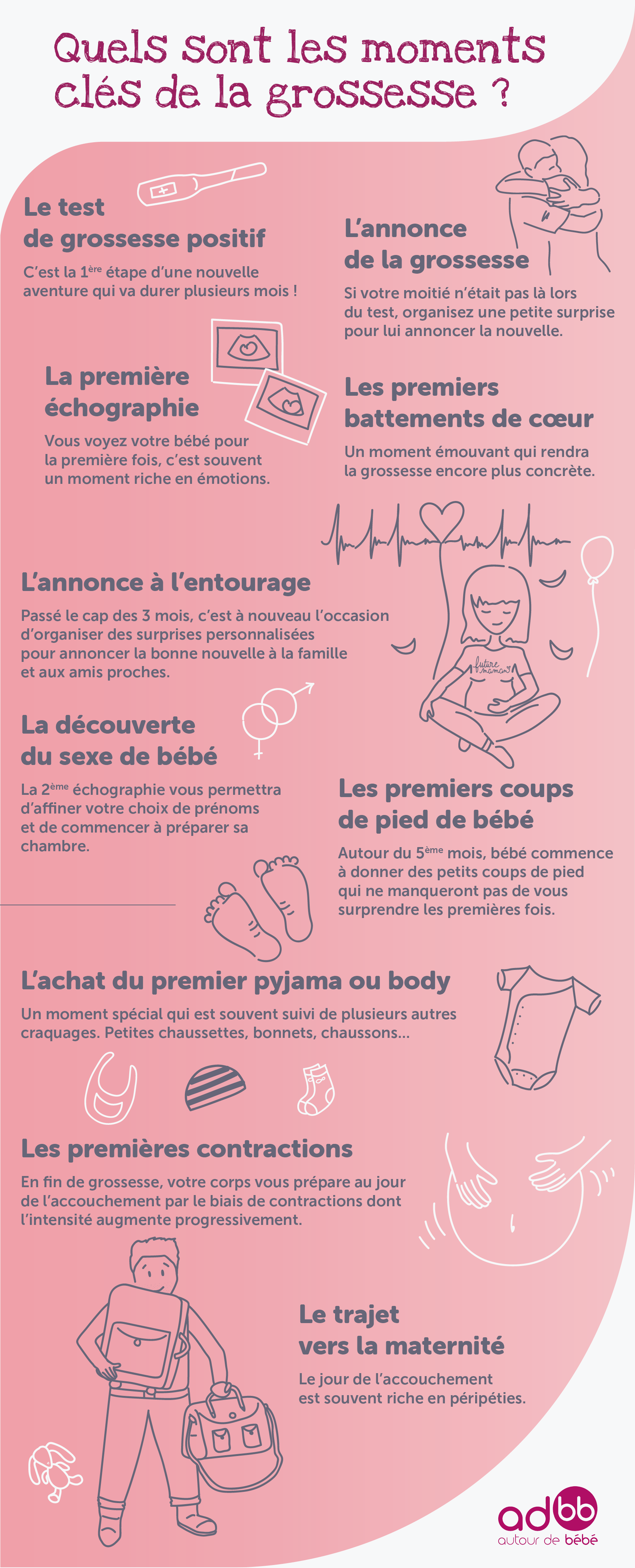 10 conseils pour mieux vivre sa grossesse au travail - Elle Active