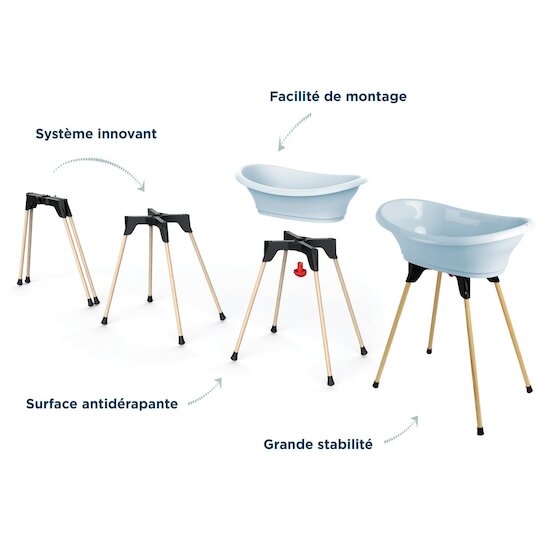 Thermobaby Pack Vasco 5 en 1 Fleur bleu  Thermobaby Pack Vasco 5 en 1 Fleur bleu