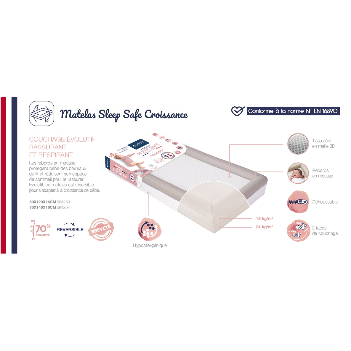 Matelas Sleep Safe Candide De Candide
