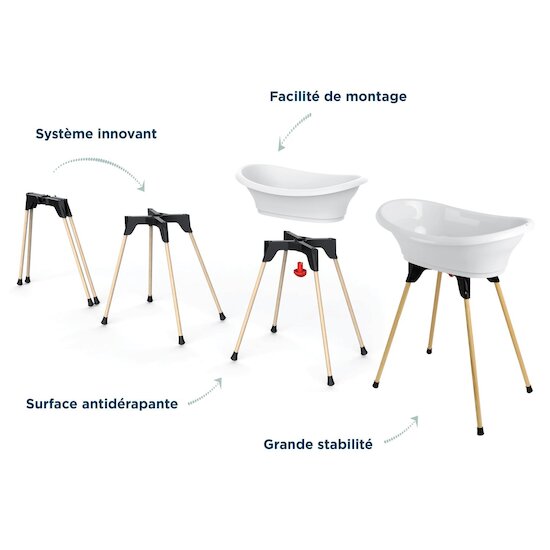 Thermobaby Pack Vasco 5 en 1 Blanc muguet  Thermobaby Pack Vasco 5 en 1 Blanc muguet