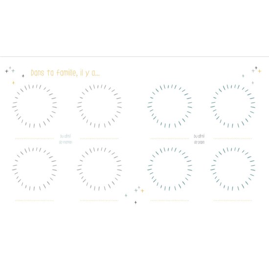 Album De Bebe Timeless Noukie S De Noukie S Album De Bebe Timeless Noukie S De Noukie S