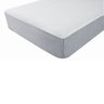Drap Housse Impermeable
