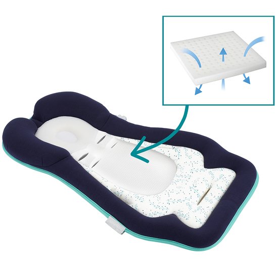 Cale Bebe Achat De Cales Bebe Pour Lit Matelas Adbb Cale Bebe Achat De Cales Bebe Pour Lit Matelas Adbb