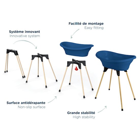 Thermobaby Pack Vasco 5 en 1 Bleu océan  Thermobaby Pack Vasco 5 en 1 Bleu océan