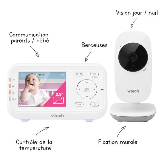 Babyphone Camera Qui S'accroche Au Lit ?