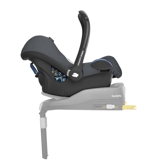 Cosy Et Coque Bebe Confort Cabriofix Pebble Pebble Plus Et Citi Adbb Autour De Bebe Cosy Et Coque Bebe Confort Cabriofix Pebble Pebble Plus Et Citi Adbb Autour De Bebe