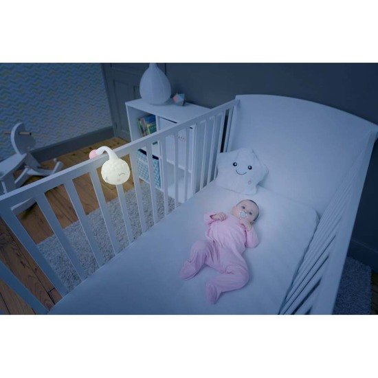 Veilleuse Bebe Veilleuses De Nuit Avec Projection Au Plafond Adbb Veilleuse Bebe Veilleuses De Nuit Avec Projection Au Plafond Adbb