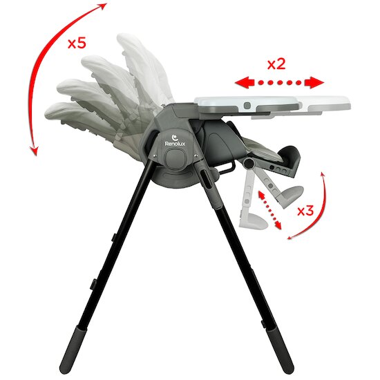 Renolux Chaise haute Vision avec réducteur Paloma  Renolux Chaise haute Vision avec réducteur Paloma