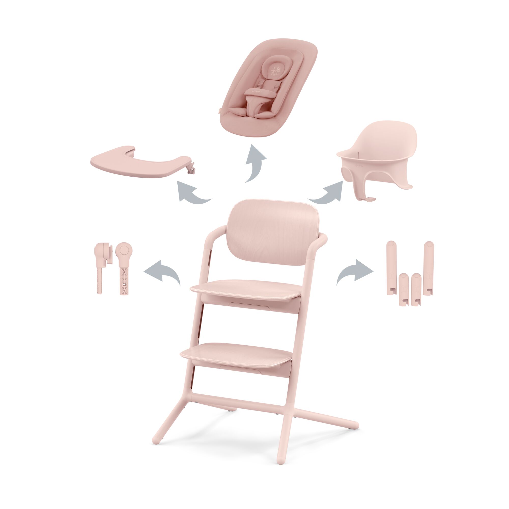 Chaise haute Lemo 4 en 1 ROSE Cybex