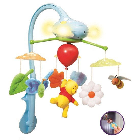 Mobile De Nuages Enchantes Winnie Winnie L Ourson De Winnie L Ourson