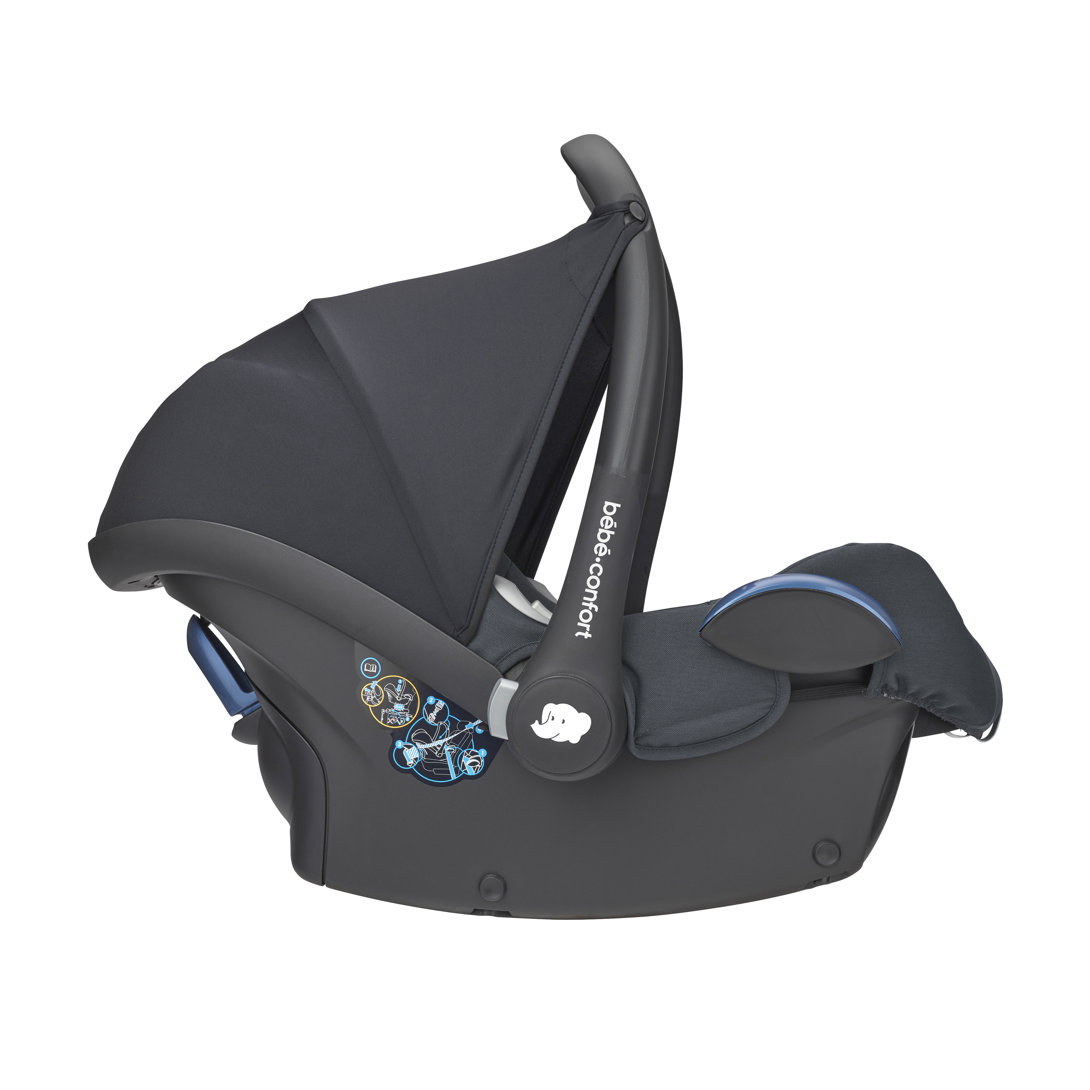 Cosi Cabriofix Bebe Confort De Bebe Confort Cosi Cabriofix Bebe Confort De Bebe Confort