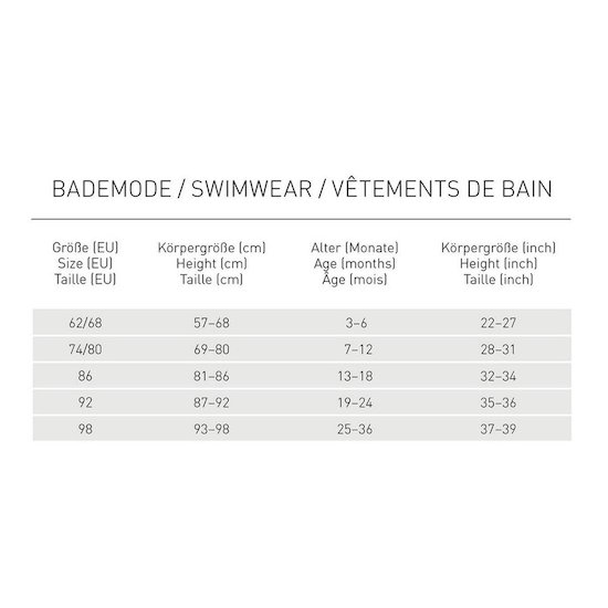 Lässig T-Shirt manches longues Palmiers 7-12 mois Lässig T-Shirt manches longues Palmiers 7-12 mois