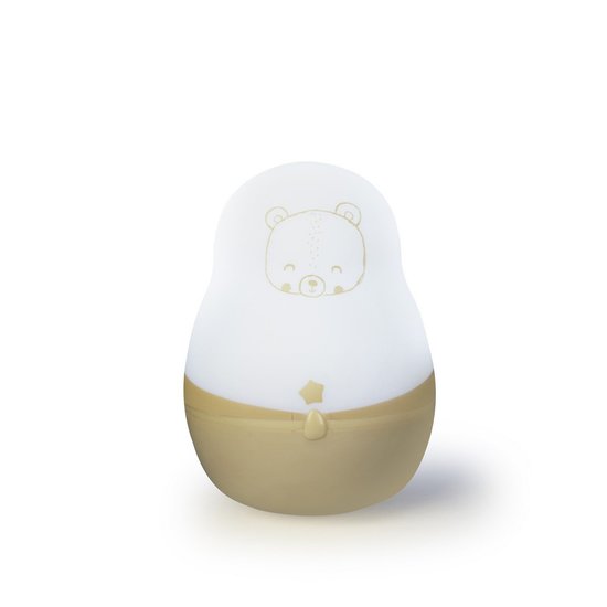 Veilleuse Bebe Veilleuses De Nuit Avec Projection Au Plafond Adbb Veilleuse Bebe Veilleuses De Nuit Avec Projection Au Plafond Adbb
