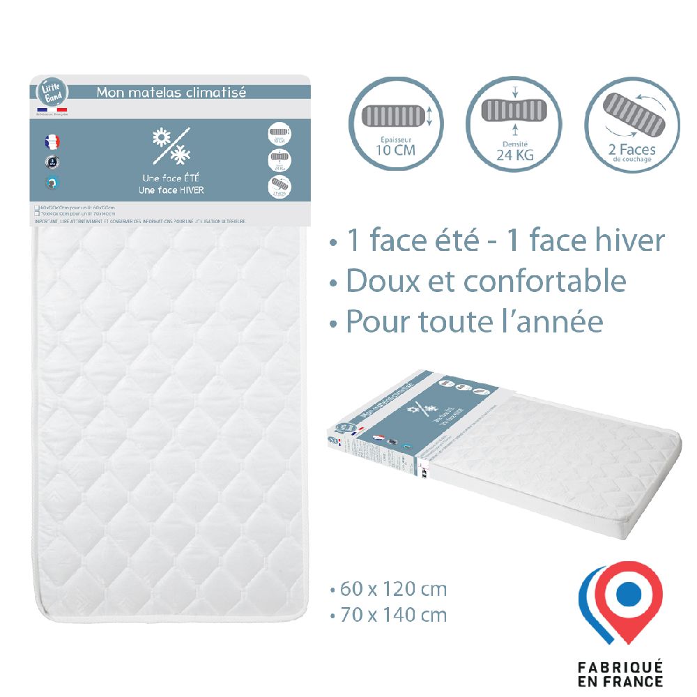 Matelas climatisé MULTICOLORE Little Band