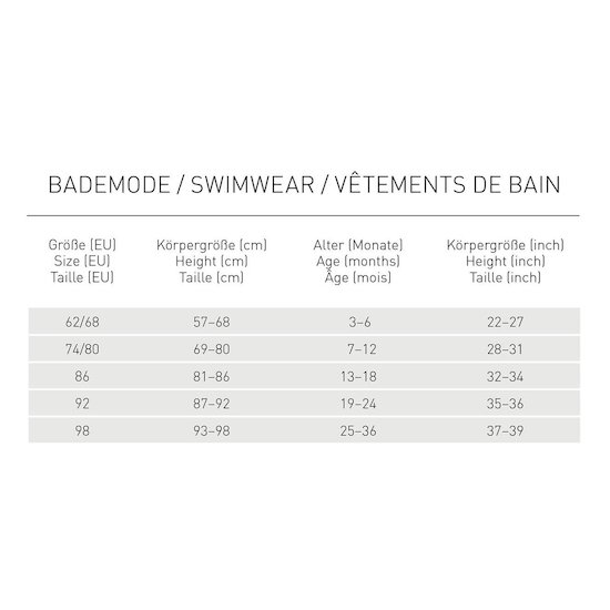 maxibabymaillotdebaincouche-maxibabymaillotdebaincouche-1BaseMedia-96Wx96H.jpg