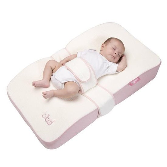 Plans Inclines Matelas Ergonomiques Pour Lit De Bebe Adbb Plans Inclines Matelas Ergonomiques Pour Lit De Bebe Adbb