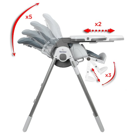 Chaise Haute Bebe Siege Rehausseur Pour Bebe En Ligne Adbb