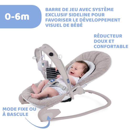 Transat Bebe Achat De Transats Multipositions En Ligne Pour Bebe Adbb Transat Bebe Achat De Transats Multipositions En Ligne Pour Bebe Adbb
