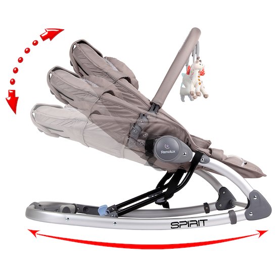 Renolux Transat Spirit So Chic  Renolux Transat Spirit So Chic