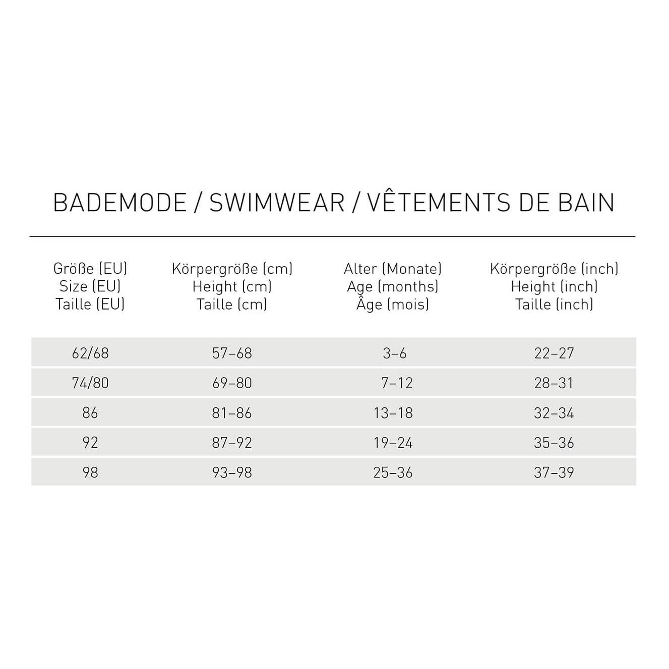 maxibabymaillotdebaincouche-maxibabymaillotdebaincouche-1BaseMedia-96Wx96H.jpg