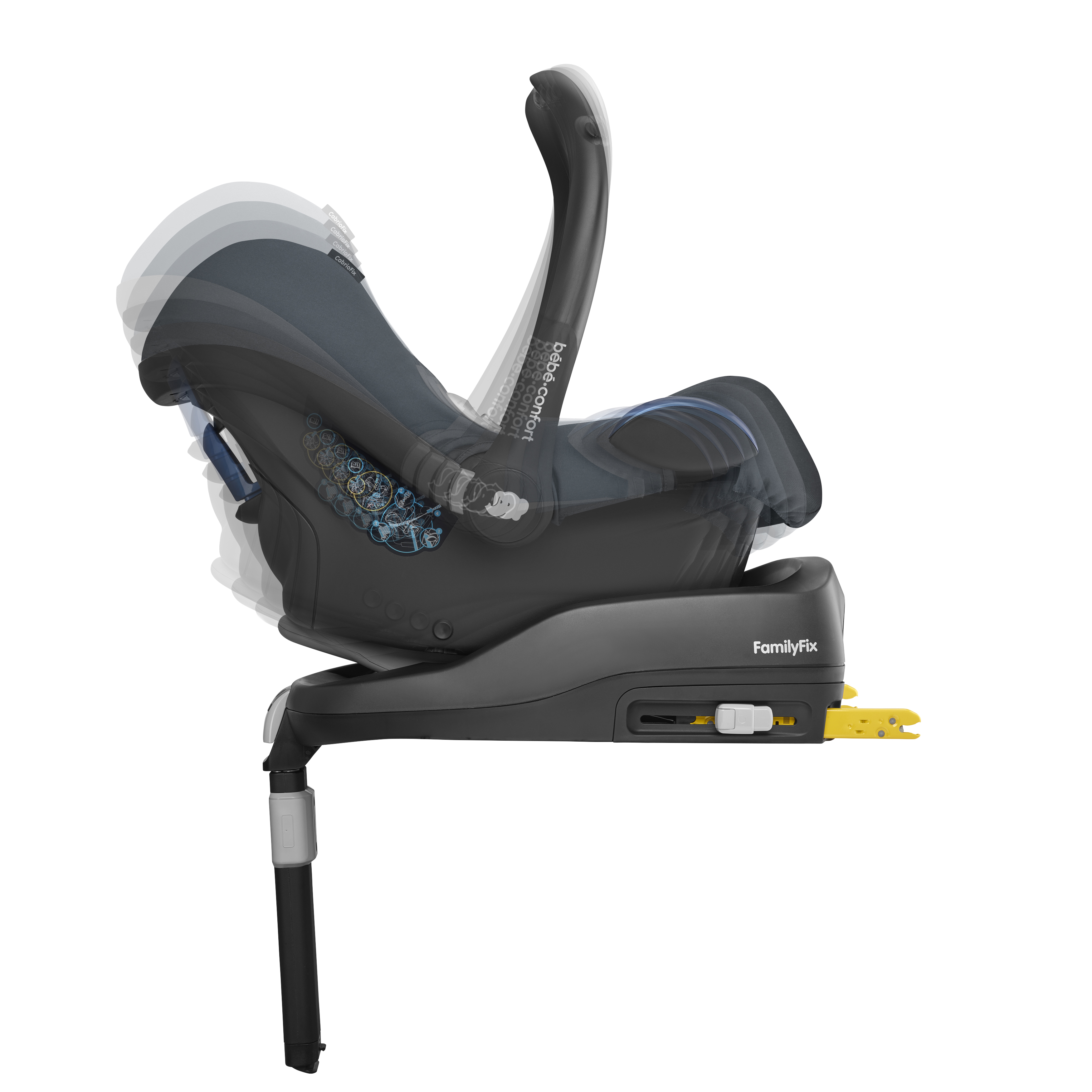 Cosi Cabriofix Bebe Confort De Bebe Confort Cosi Cabriofix Bebe Confort De Bebe Confort