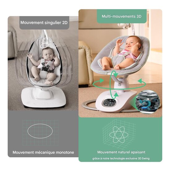 Momcozy Balancelle électrique pour Bébé à mouvement 3D Blanc Gris   Momcozy Balancelle électrique pour Bébé à mouvement 3D Blanc Gris